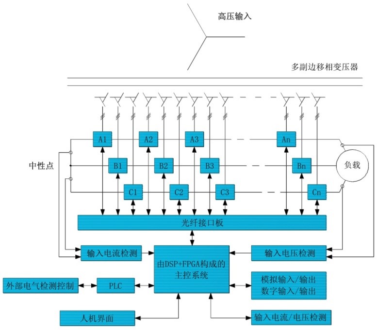 澳门精准免费大全