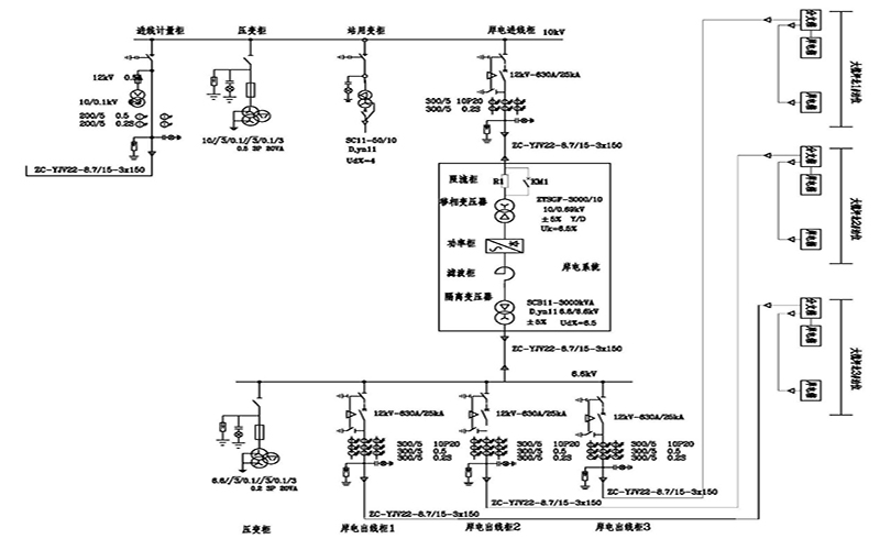 澳门精准免费大全