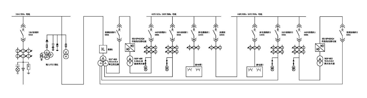 澳门精准免费大全